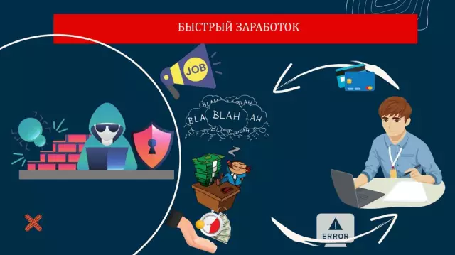 Финансовая стабильность через высокий доход
