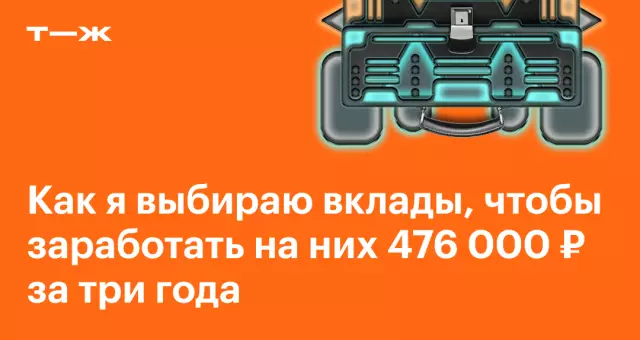 Как максимизировать доход компании