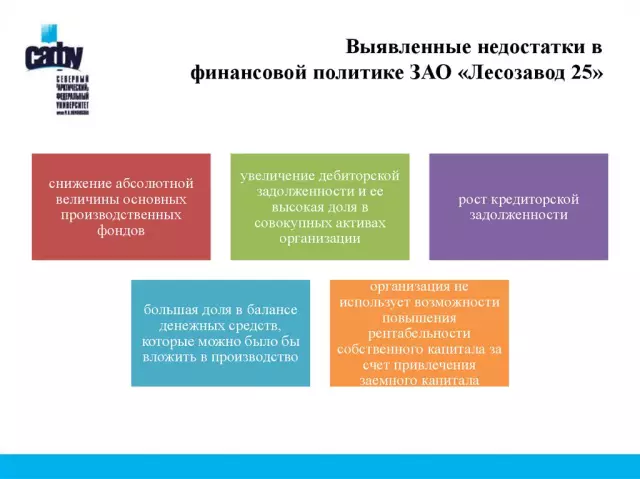 Как управлять личными финансами в условиях экономической нестабильности